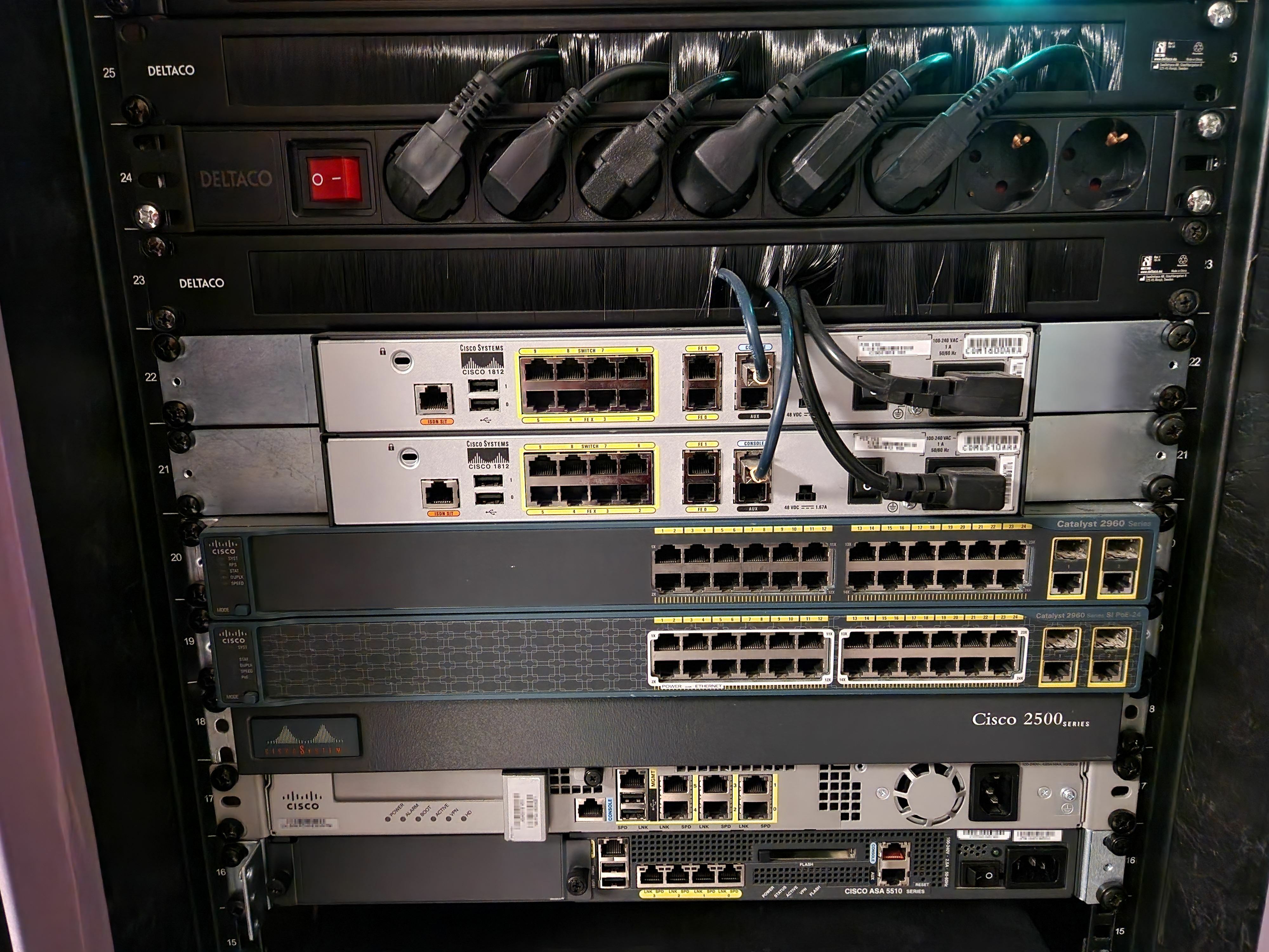 Networking equipment in a rack